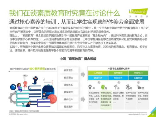 艾瑞咨询 2021年中国素质教育行业趋势洞察报告